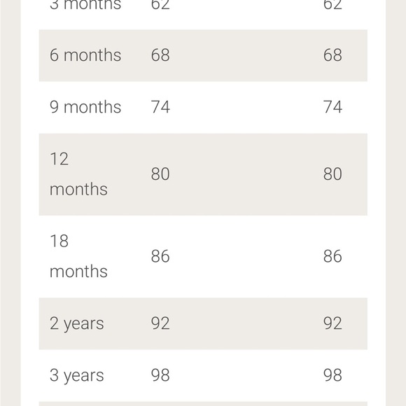 Minikid Roar Oversized Hoodie 18-24 months - Picture 3 of 10